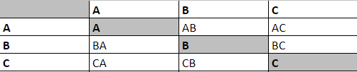 Horizontal table